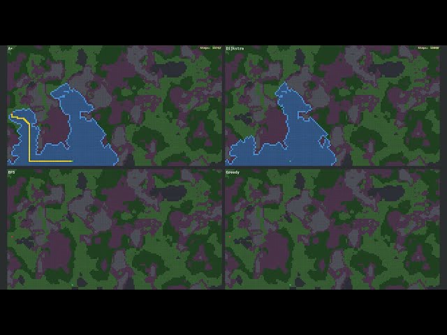 A* vs Dijkstra vs BFS vs Greedy — Pathfinding Algorithm Comparison on Weighted Terrain