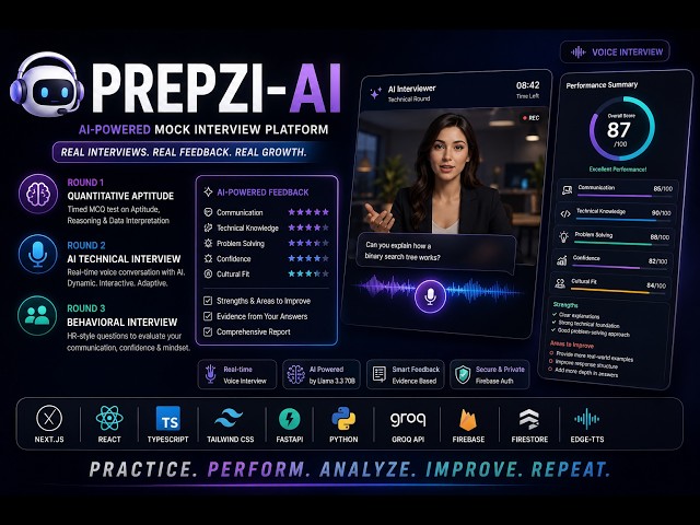 Prepzi-AI 🤖 | AI-Powered Mock Interview Platform with Real-Time Voice Interviews
