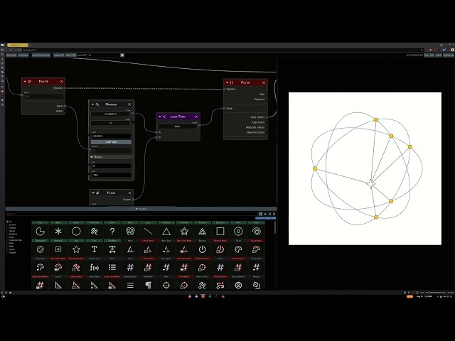 Arcanigen Update | Loops, Arrays and Points