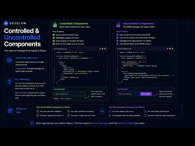 React Basics 2026 Full Course (Part 2/2) | Conditional Rendering, Forms, useEffect | Interviews