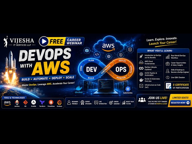 🚀 DevOps with AWS Career Roadmap 2026 | Skills, Salary & Job Opportunities