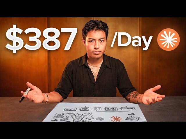 The Laziest Way To Make Money with AI in 2026 (For Beginners)