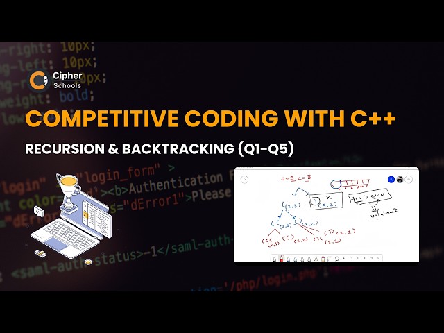 Recursion & Backtracking Problems (5 Questions) in C++ | CipherSchools