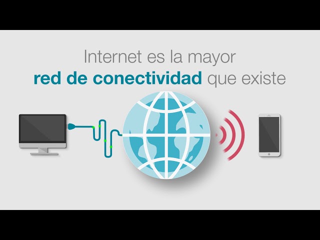 Conectividad en línea