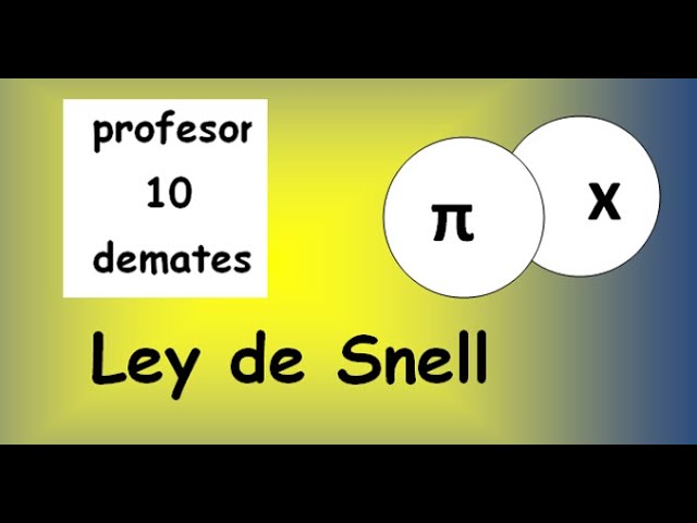 Snell's Law: Reflection and Refraction of Light 🚂 Solved Exercises [ Law of Refraction ]