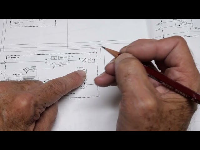 #2667 Agilent E4426B Block Diagram Complete Walk Thru