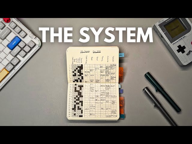 My A6 Pocket Notebook Journal System - Life Tracker