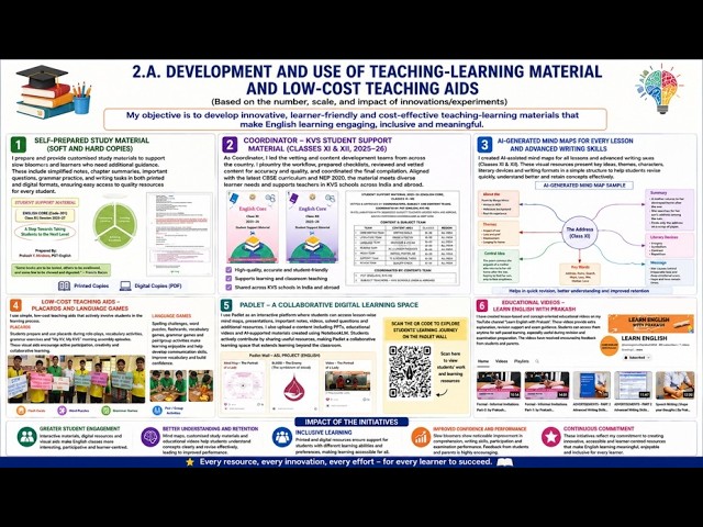 NTA 2026- 2.A. Development and Use of Teaching-Learning Material