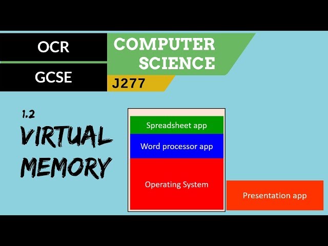 8. OCR GCSE (J277) 1.2 Virtual memory