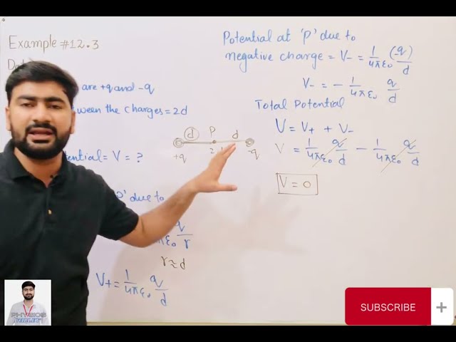 Example 12.3 | Solved Examples | Class 12 Physics | Chapter 12 | Electrostatics