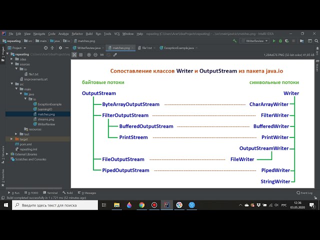 Java. Передача данных, символьные потоки.