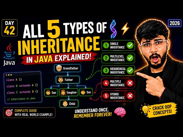 All 5 Types of Inheritance in Java Explained! 🧬⚡ [2026]