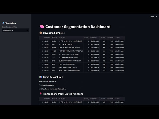 Streamlit Dashboard for Customer Segmentation