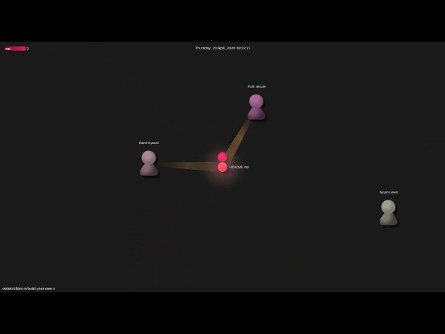 codecrafters-io/build-your-own-x - Gource visualisation