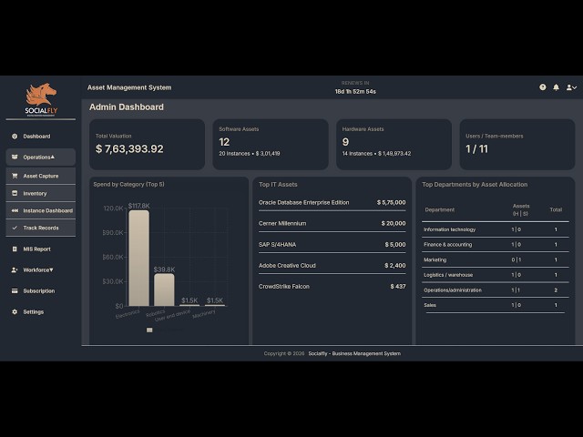 Assetpegasus Hardware Lifecycle Tutorial