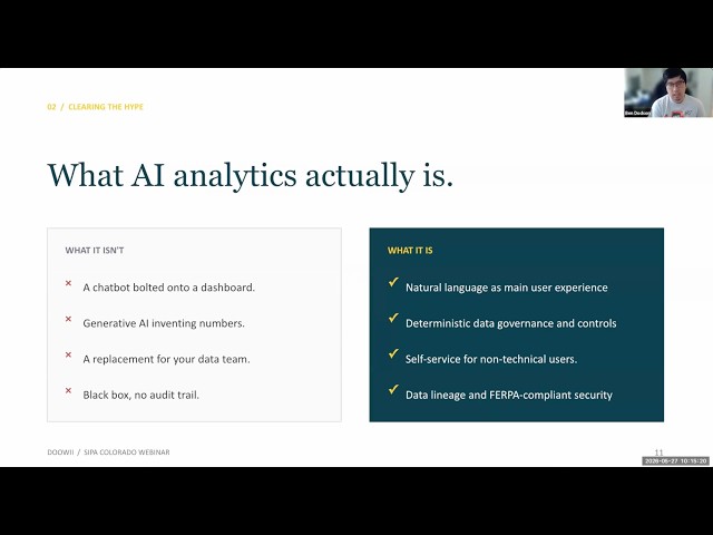 Future of AI Data Analytics in Colorado by Doowii
