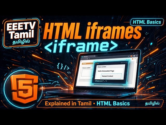 HTML IFrames Tutorial | Embed Web Pages, Videos & Maps in HTML | HTML for Beginners