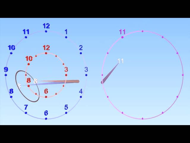 Flamenco Compás with cue to start at 11 - with Bounce to help you keep time