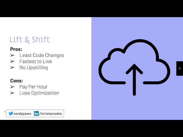 API Development in the Cloud | Amy Arambulo Negrette | API The Docs Chicago 2019