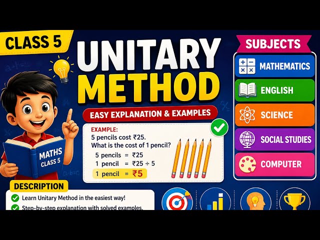     ⚡ Master Unitary Method Easily! 📚 | Class 5 Maths | Step-by-Step Explanation