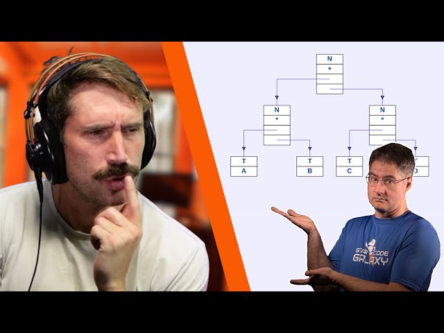 Douglas T. Ross's Plex the precursor to structs