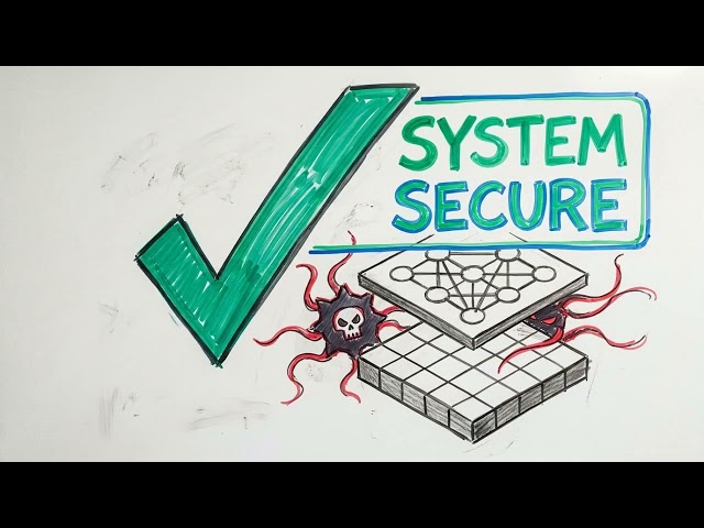 [AI Security] Deconstructing AI - Building the Machine Learning Attack Surface from Scratch
