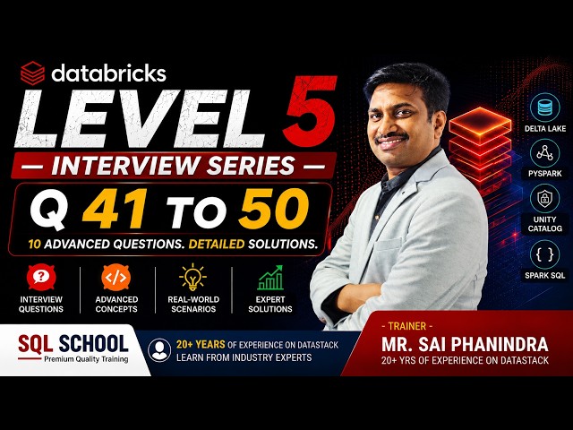 🚀 Databricks Interview Series – Level 5  Top 10 Interview Questions & Answers