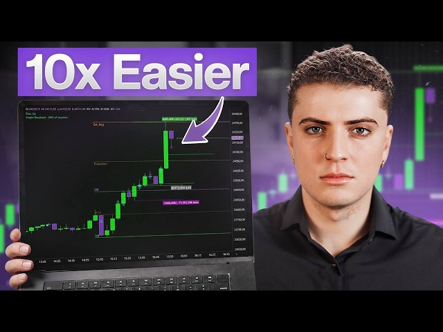 Orderflow will be 10x simpler with THIS strategy