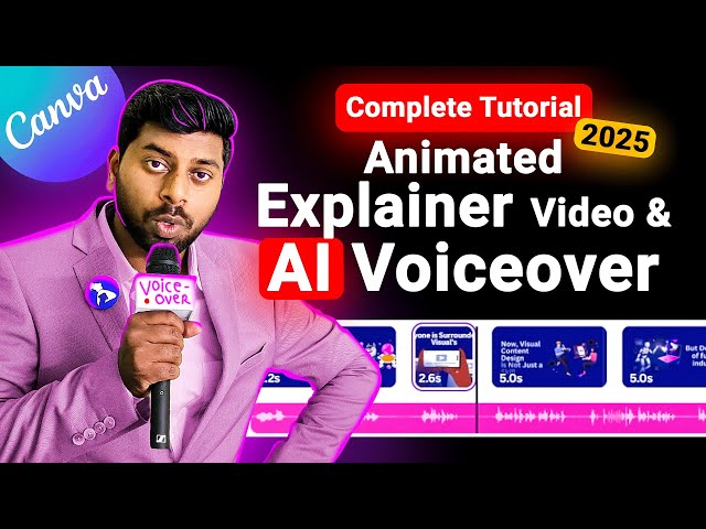 Animated Explainer Video & AI Voiceover Complete for Beginners ! Full Canva Tutorial 2024 [Hindi]