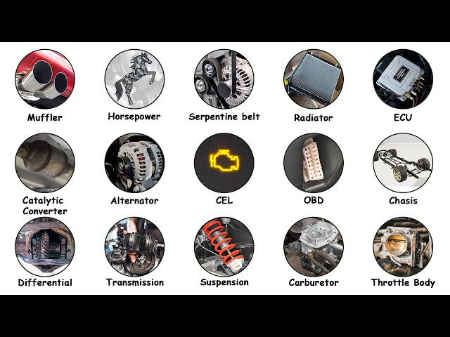 Every Car Term & Its Meaning Explained in 17 Minutes