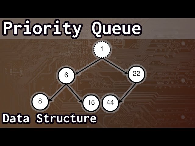Implementing A Generic Priority Queue