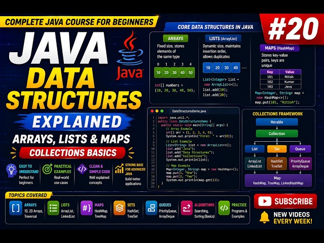 Java Data Structures Explained | Arrays, Lists & Maps | Collections Basics | #20