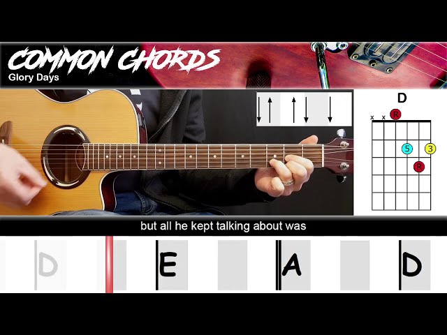 Glory Days - Bruce Springsteen | EASY GUITAR LESSON | Scrolling Chords & Lyrics