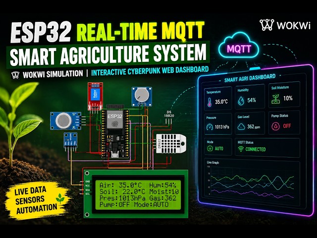 ESP32 Real-Time MQTT Smart Agriculture System | Wokwi Simulation + Interactive Web Dashboard