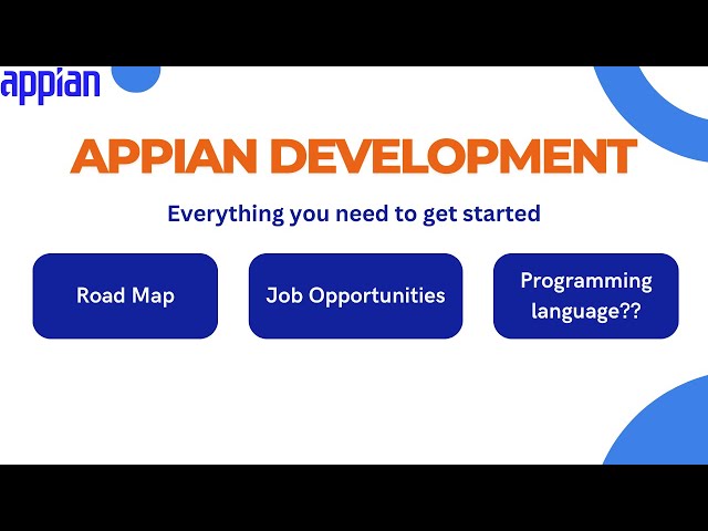 Appian Development Roadmap | Pre-requisite to learn Appian | Job opportunities  | Appian Tutorial