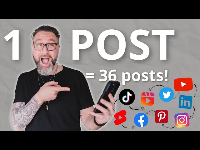 This is the BEST WAY to Repurpose Content for Social Media