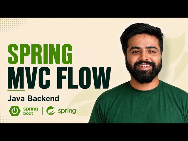 Spring MVC Architecture | DispatcherServlet, HandlerMapping & JSP Flow | Spring Boot Full Course #15