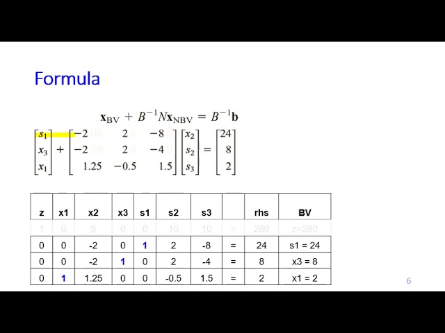 Week9.5 Constructing Simplex Table (Constraint Rows)
