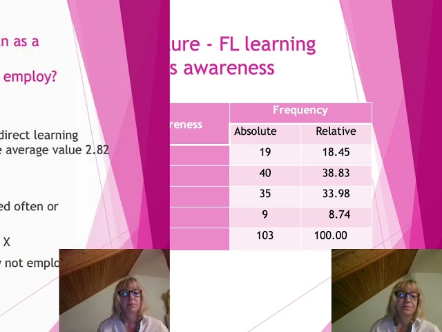 20386-Second Foreign Language Learning Strategies from the Perspective of Pupils | Daniela Vrabcová