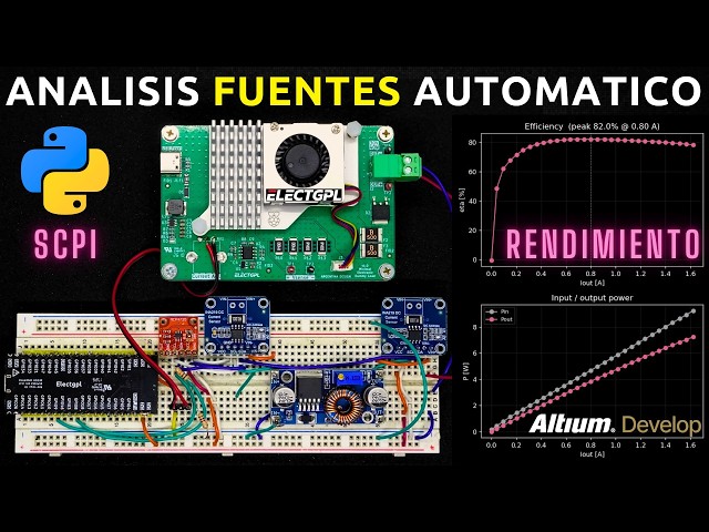 Automatic LM2596 Test | Electronic Load SCPI Control with Python | Sponsor Altium Develop