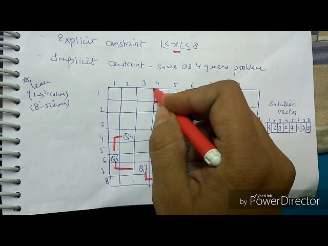 8 queens problem using backtracking- lecture51/ ADA