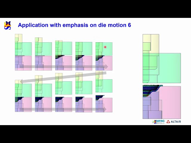 Seminar: Plate Forging Simulation [ENG] | AFDEX