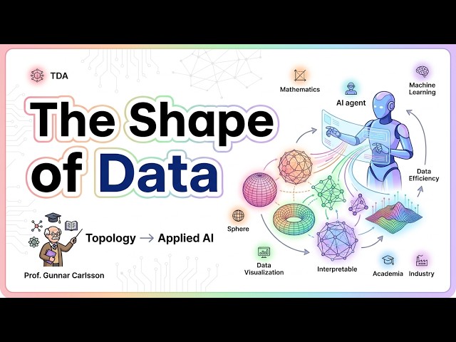 The Shape of Data