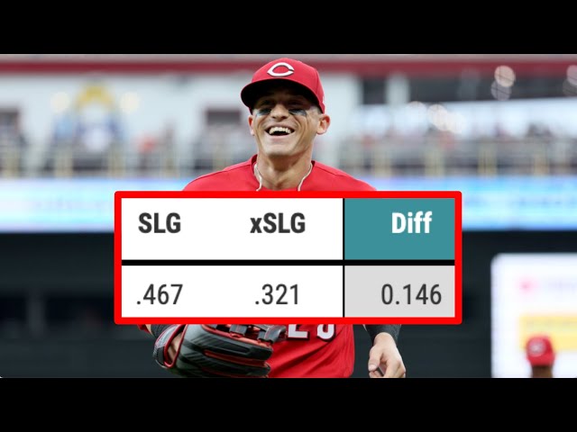 The Flaw in MLB's Expected Stats
