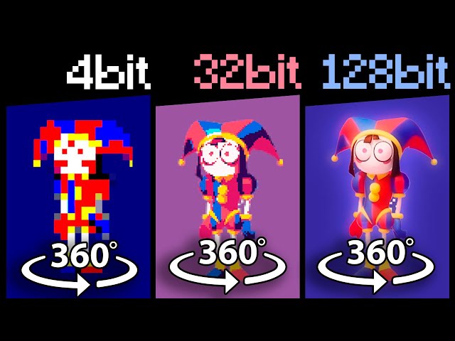 The Amazing Digital Circus everytime with more bits 360º VR