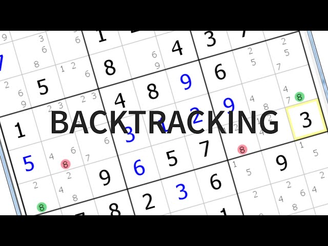 SUDOKU SOLVER IN PYTHON PT. 1: BACKTRACKING