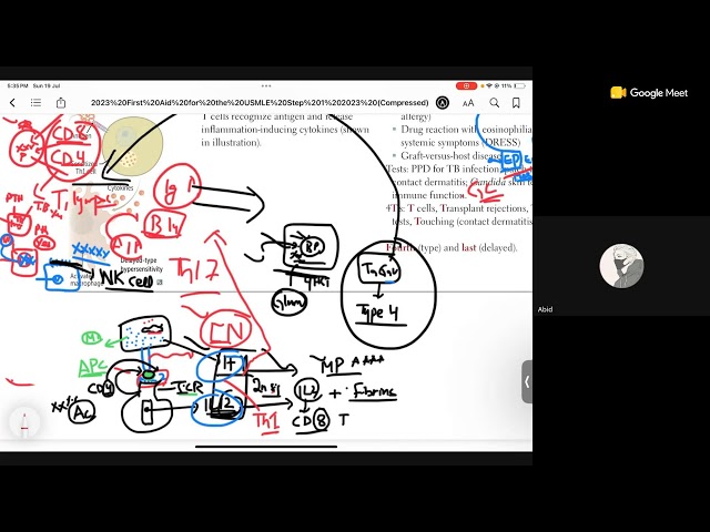 immunology