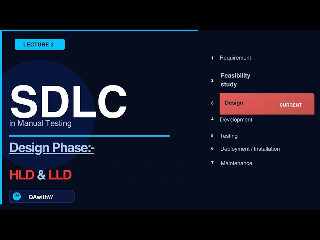 Lecture 3: SDLC Design Phase in Manual Testing | QAwithW