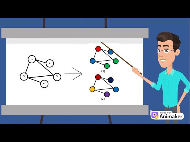 Sudoku Solver - Applications of Graph Colourings