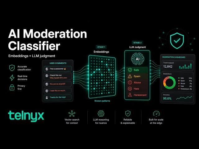 Build an AI Moderation Classifier in Python